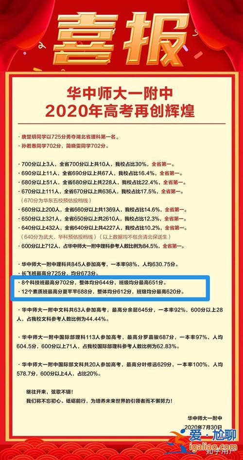 武漢華師附中初中升學(xué)比例 華師一附中初中部升學(xué)條件如何？