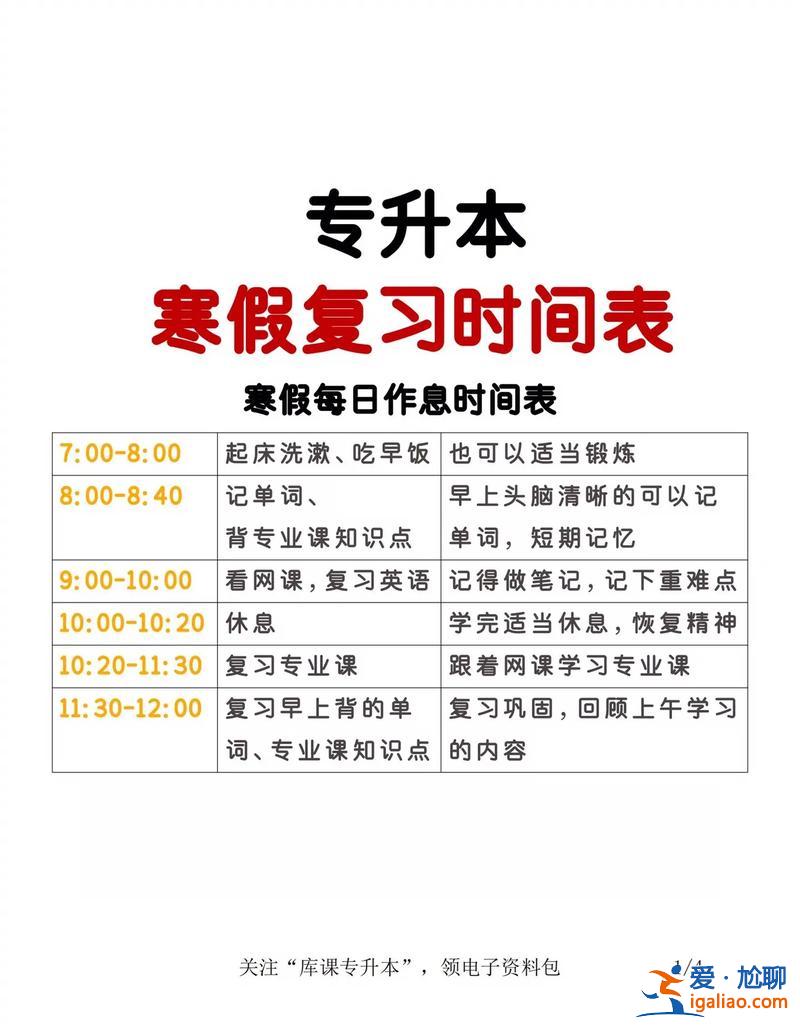 專升本學(xué)多久？專升本用一年時(shí)間來學(xué)習(xí)夠嗎？