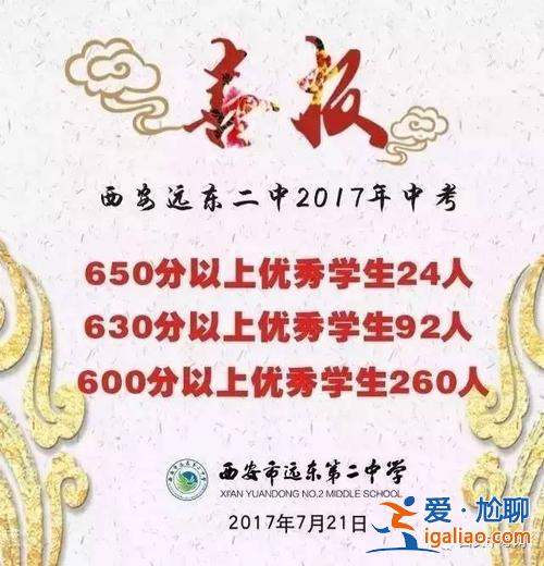 華園升學(xué)率？奧林匹克花園中學(xué)升學(xué)率？