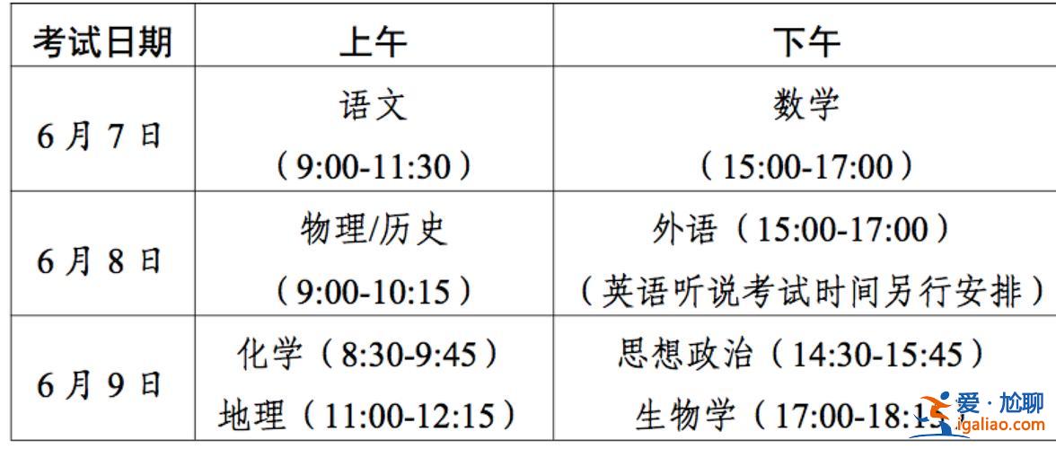 河北體育生升學(xué)率排名 2023年河北體育生錄取總數(shù)太少？