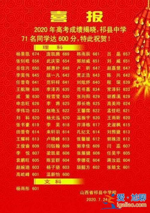 山西祁縣中學(xué)高考升學(xué)率？山西有哪些好高中？