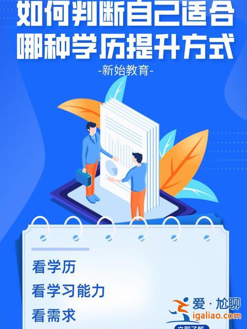怎么在線提升學(xué)歷，在手機(jī)上怎么提高學(xué)歷？