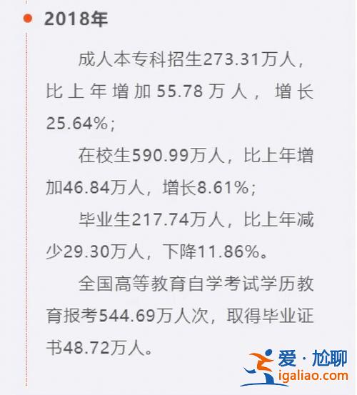 提升學(xué)歷的含金量等級是 古代的狀元放到現(xiàn)代社會是什么學(xué)歷含金量有多高？