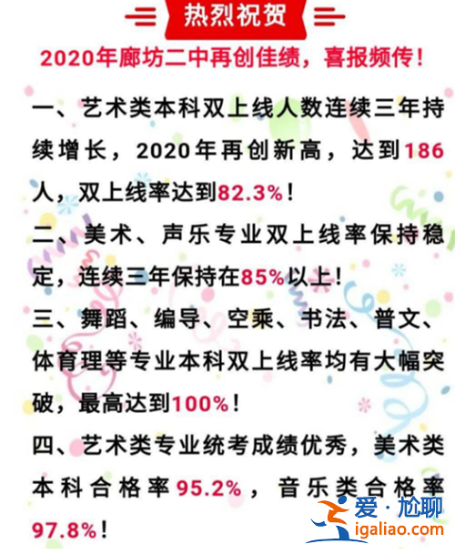 永中的升學(xué)率？廊坊高中的升學(xué)率排名？