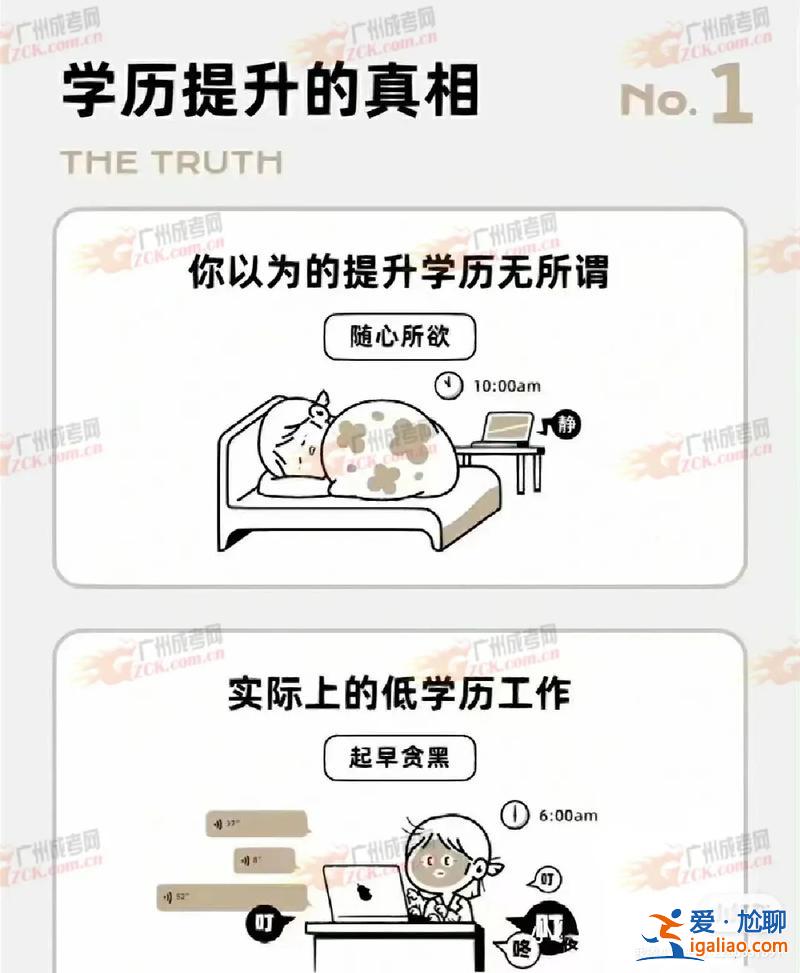 沒職位有必要升學(xué)歷么，你覺得提升學(xué)歷有必要嗎為什么？