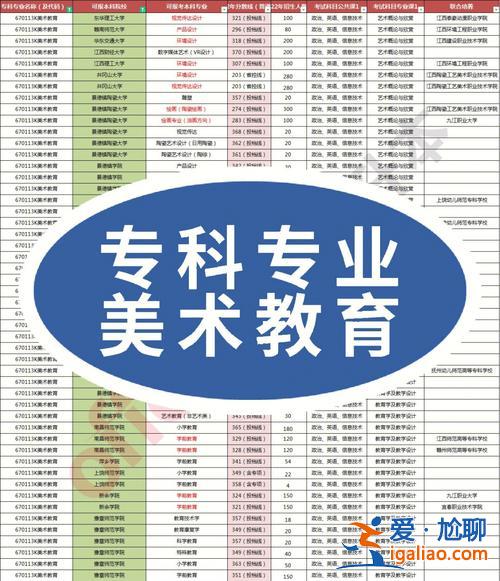 專升本好壞(專升本學校好壞有區(qū)別嗎)？