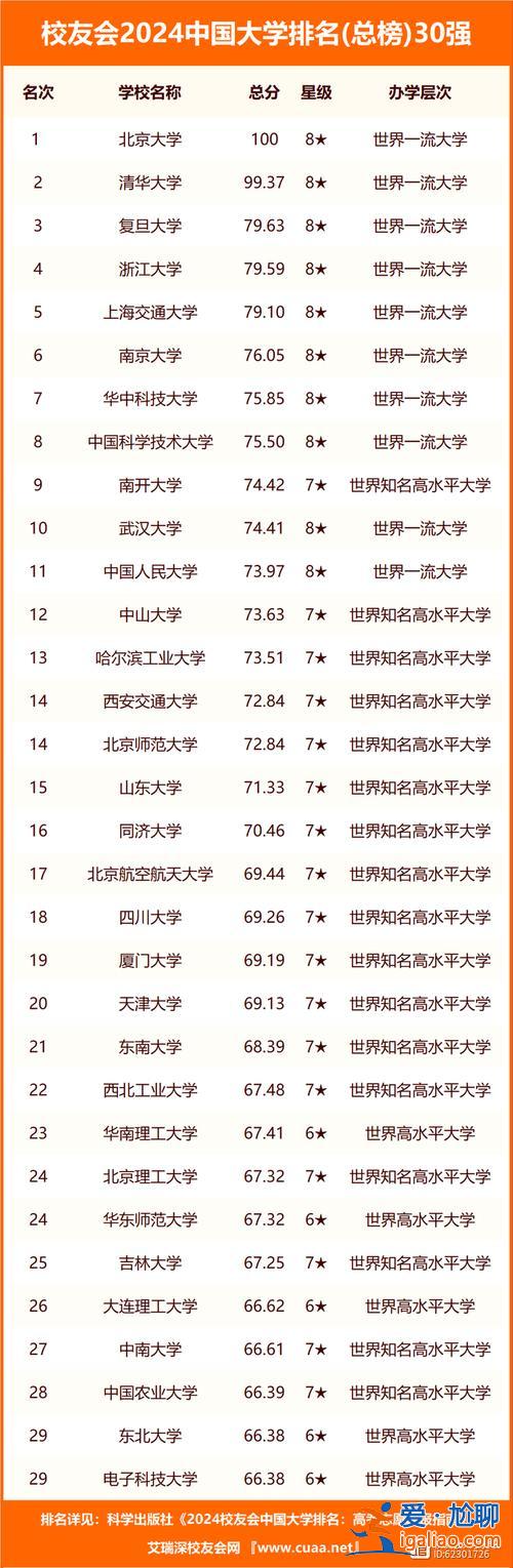 天津大學可以對口升學 2024年河北省考生還可以通過對口升學報考天津大學嗎？