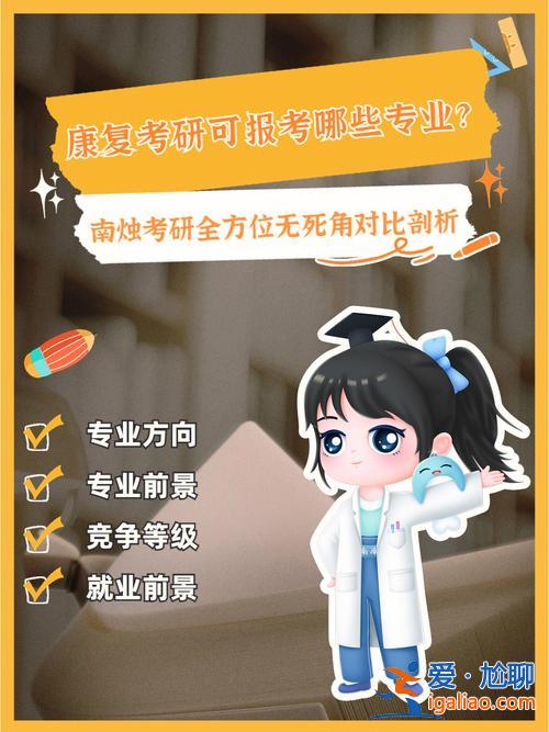 康復理療職高升學考什么？康復醫(yī)學專業(yè)考研考什么？