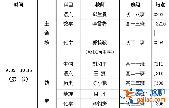 石室升學率，石室蜀都升學率？