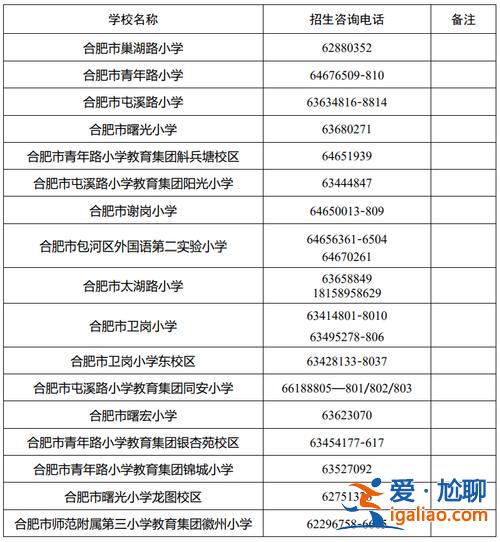 包河區(qū)提升學(xué)歷哪家靠譜，包河實(shí)驗(yàn)中學(xué)怎么樣？