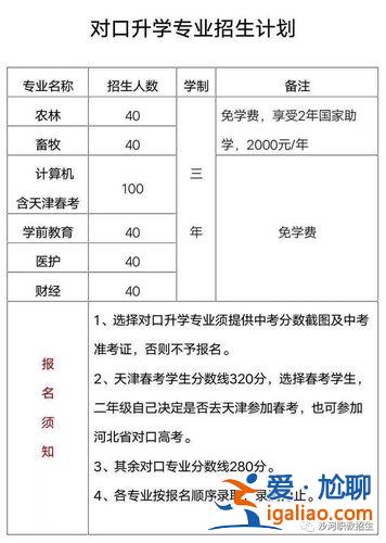 2019職校對(duì)口升學(xué)政策，對(duì)口升學(xué)可以報(bào)考幾個(gè)學(xué)校？
