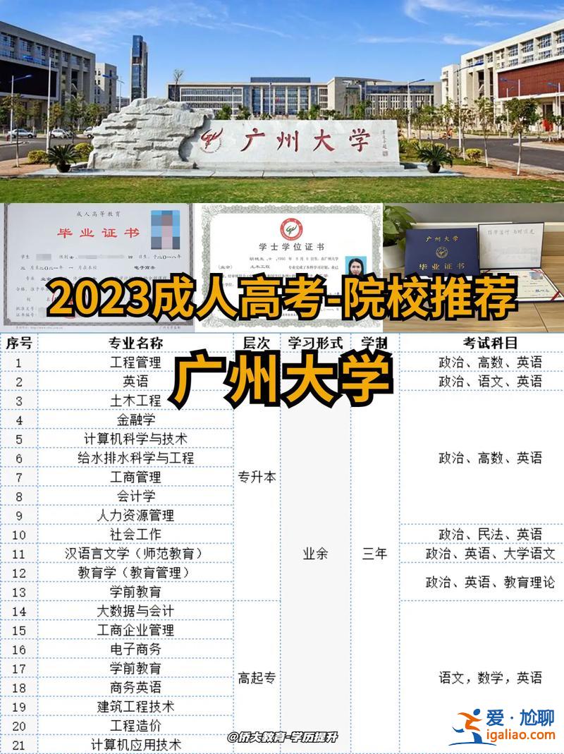 廣州大學(xué)專升本分?jǐn)?shù)線 讀廣州鐵路學(xué)院專升本一般去什么大學(xué)？
