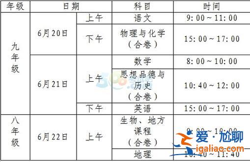 咸寧升學(xué)率？咸寧中考錄取率是多少？