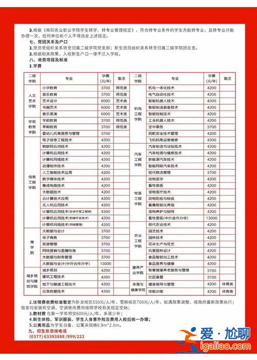 對口升學(xué)南陽農(nóng)業(yè)(南陽農(nóng)業(yè)職業(yè)學(xué)院錄取規(guī)則)？
