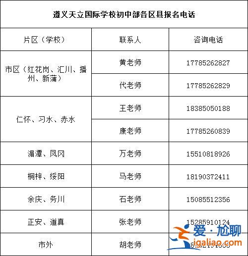 遵義升學(xué)政策咨詢電話？遵義名牌初中報(bào)考要求？