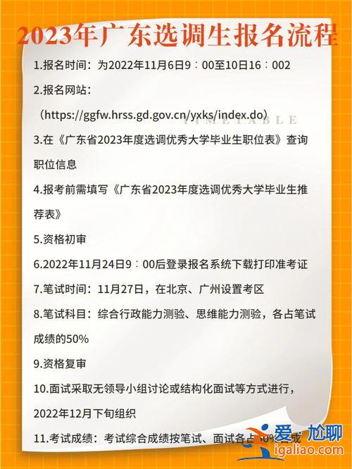 廣東省在職提升學(xué)歷 廣東選調(diào)生條件？