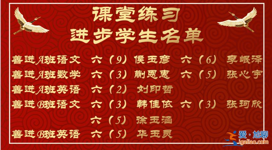 提升學(xué)生斗志(如何激發(fā)六年級學(xué)生的斗志)？