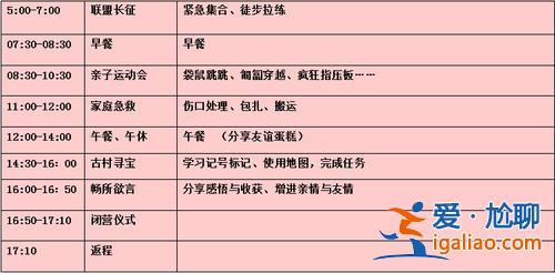 孩子升學(xué)最大的挑戰(zhàn)是什么？跳級升學(xué)的條件？