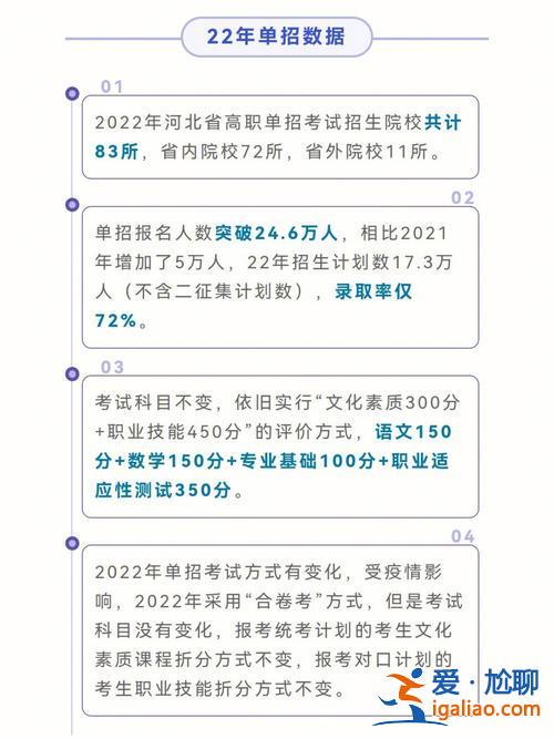單招升學流程 技校第三年單招流程？