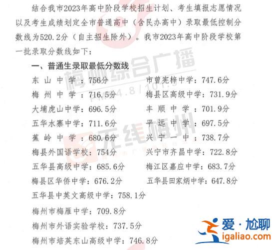 梅州升學(xué)率 梅州中考升學(xué)率最好的中學(xué)？