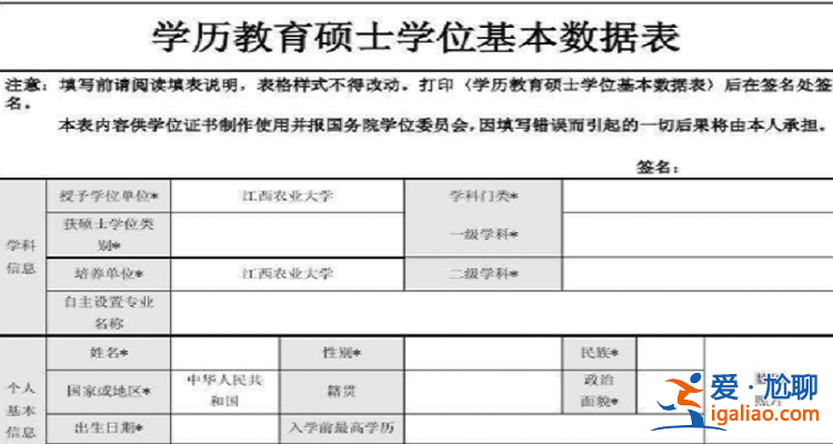 怎么提升學(xué)歷與學(xué)位等級(最高學(xué)歷和最高學(xué)位怎么填)？