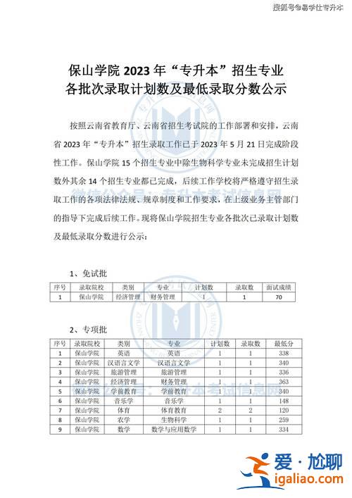 保山學(xué)院專升本分?jǐn)?shù)線？保山中醫(yī)藥高等?？茖W(xué)?？梢灾苯訉＝颖締?？
