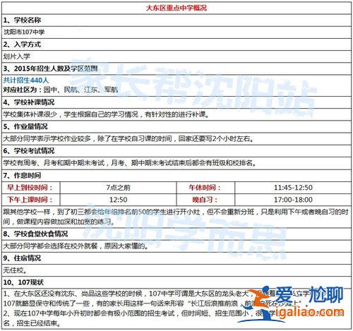 沈陽107北校區(qū)升學(xué)率？沈陽107中學(xué)教學(xué)質(zhì)量升學(xué)率怎樣？