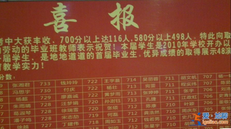 合肥48中升學(xué)考試答案 合肥48中的初中分?jǐn)?shù)線是多少？
