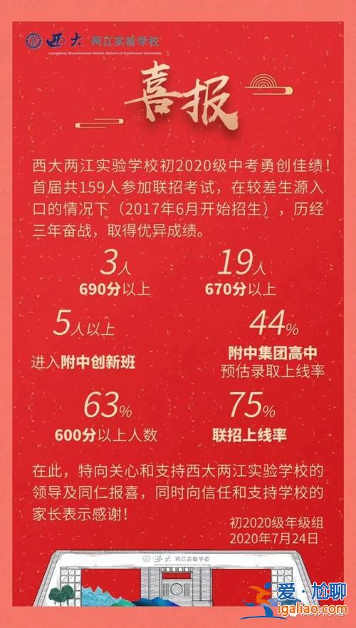 升學(xué)率重慶，渝高中學(xué)升學(xué)率怎么樣？