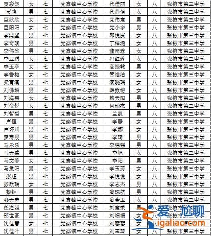 思源升學(xué)率？郫縣思源學(xué)校升學(xué)率？