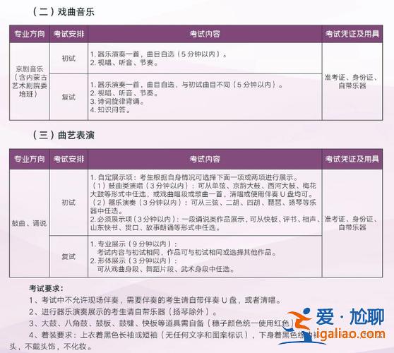 藝術(shù)升學(xué)與職業(yè)規(guī)劃教育 上海電影藝術(shù)職業(yè)學(xué)院能升上戲嗎？