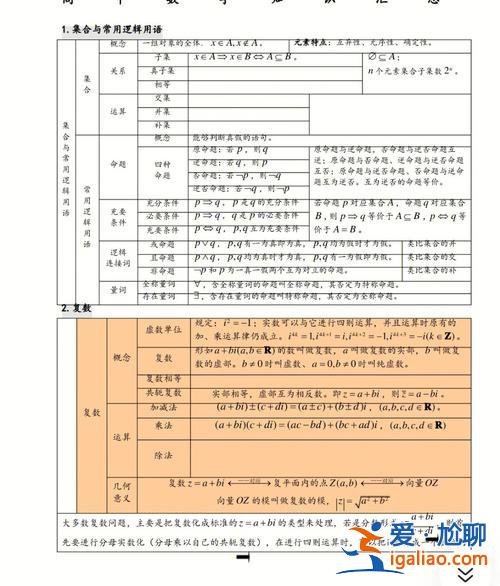 對(duì)口升學(xué)數(shù)學(xué)廣西 廣西對(duì)口數(shù)學(xué)公式？