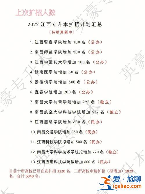 江西南昌大學(xué)專升本 ?？瓶急究颇芸寄喜髮W(xué)嘛？