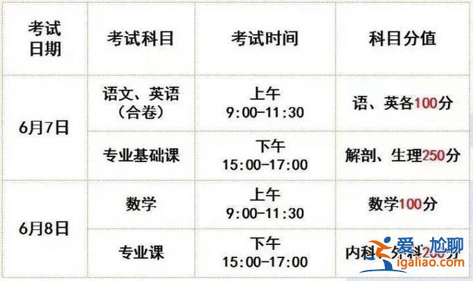 可以對(duì)口升學(xué)的本科院校？2024年河北省對(duì)口高考升學(xué)本科院校有哪些？