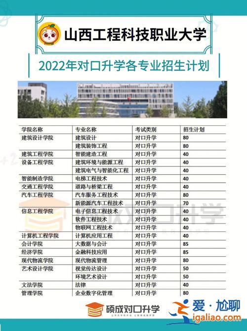 對口升學(xué)本科可以考嗎江蘇 江蘇對口升學(xué)有哪些學(xué)校？