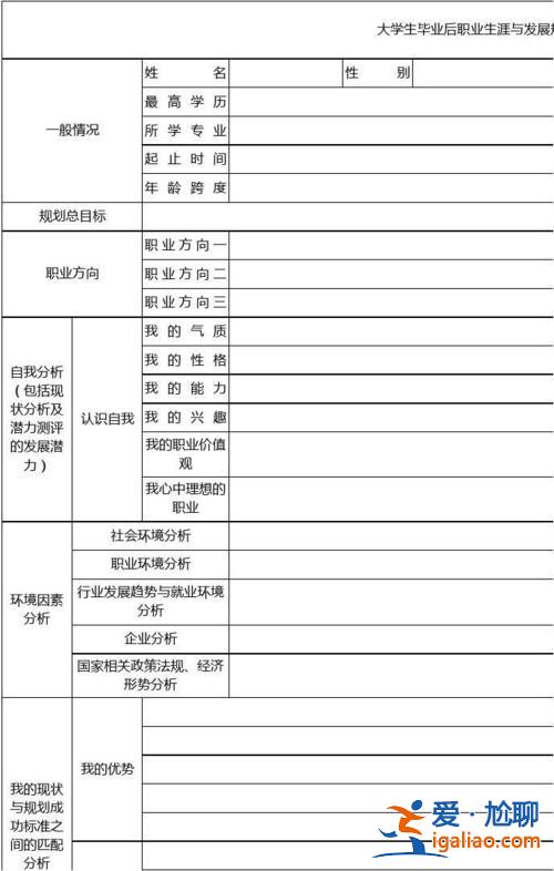 大學(xué)生就業(yè)升學(xué)目標(biāo) 應(yīng)屆實(shí)習(xí)生畢業(yè)出來以后，怎么找發(fā)展目標(biāo)呢？