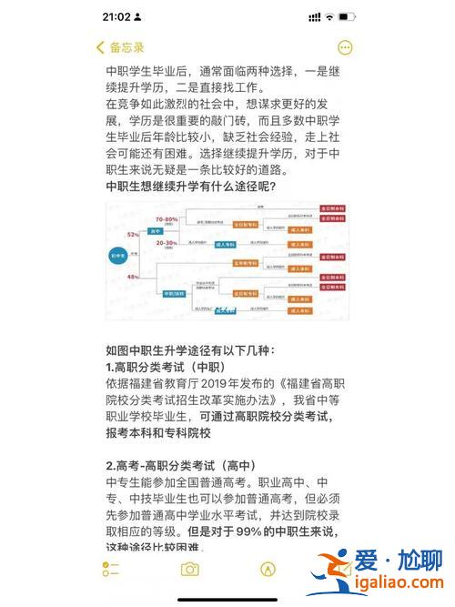 漳州市升學(xué)(漳州一職中專有沒有升學(xué)班)？