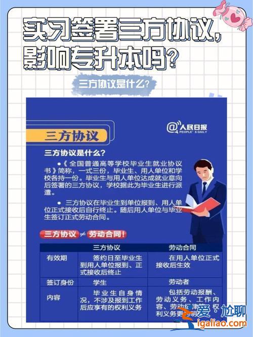 三方上有升學(xué)規(guī)定嗎(專轉(zhuǎn)本三方協(xié)議怎么搞)？