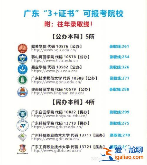 高職高考升學分要多少(高職高考228分可以上什么學校)？