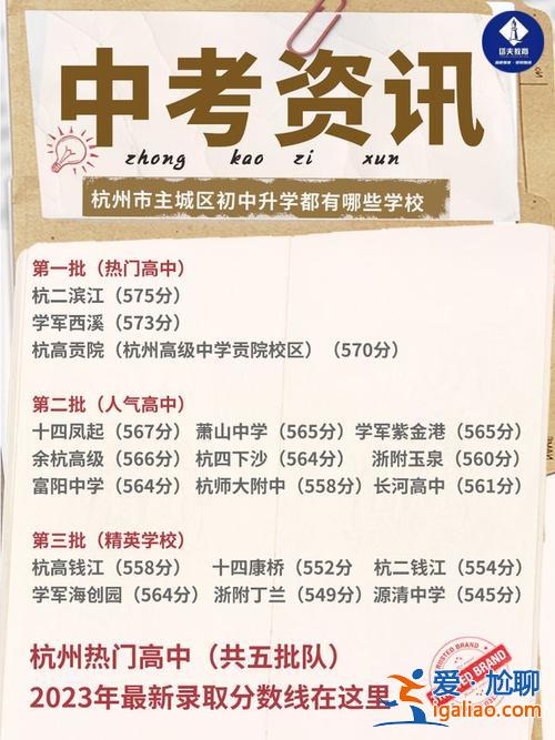 杭州普高高中升學(xué)率，杭州民辦高中升學(xué)率？