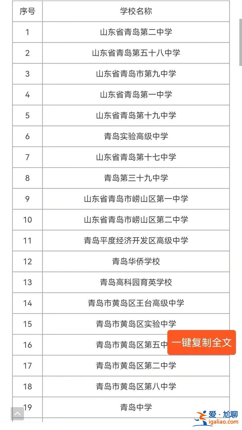 升學(xué)率青島，青島初中升學(xué)率最新排名？