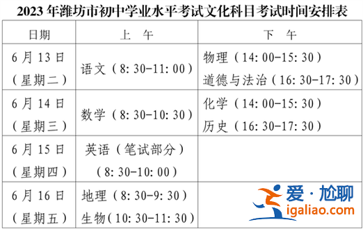 新紀(jì)元高中升學(xué)率排名？濰坊新紀(jì)元學(xué)校2023年升學(xué)率？