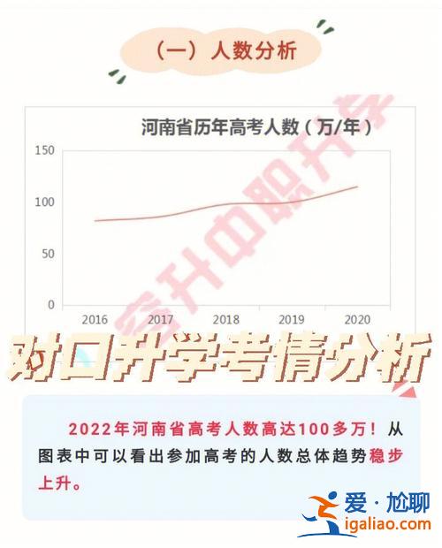 對口升學(xué)小升初學(xué)費要多少 對口升學(xué)報名費是多少？