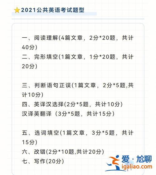 2017河南專升本押題？請問對2020年河南專升本考試泄密事件怎么看？