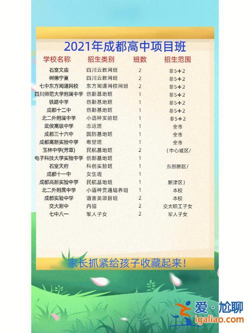 升學(xué)教育學(xué)籍查詢官網(wǎng)？升學(xué)后學(xué)籍會變更嗎？
