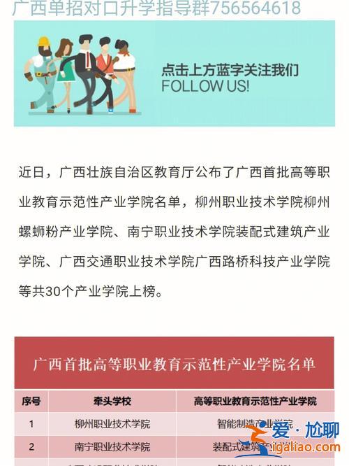 廣西高職對(duì)口升學(xué)，廣西往屆中專畢業(yè)怎么報(bào)名對(duì)口升學(xué)？