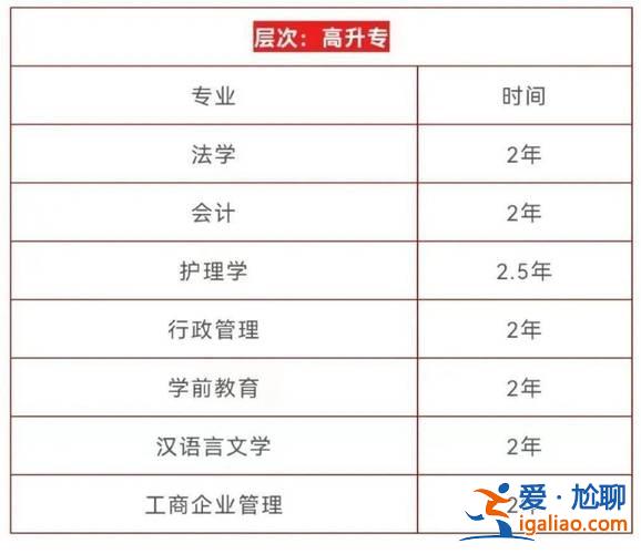 汕尾編制教師提升學歷條件，考取教師編制需要滿足哪些條件？