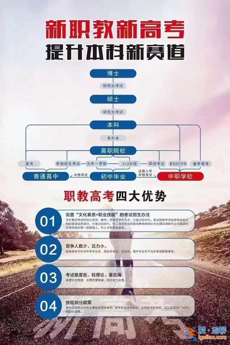 網(wǎng)課升學(xué)考 升學(xué)班和職教高考班的區(qū)別？