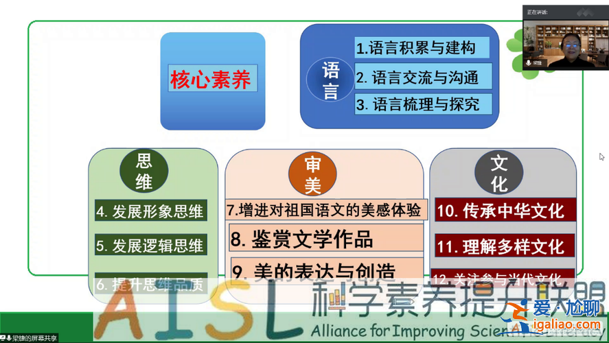 怎么提升學生的語言修養(yǎng) 如何提高自己的語言功底及文學素養(yǎng)？