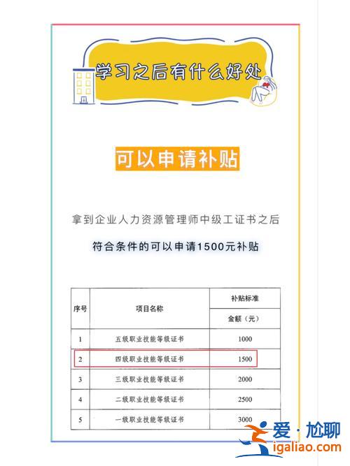 陜西失業(yè)人員提升學(xué)歷補(bǔ)貼？個(gè)人就業(yè)補(bǔ)貼申請(qǐng)？